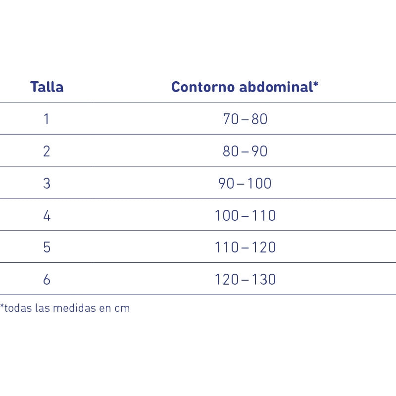 Bauerfeind Faja lumbar | Tejido de punto | Estabilizadora | Varillas | Almohadilla | Titán | Varias tallas | LumboLoc Forte - MICO