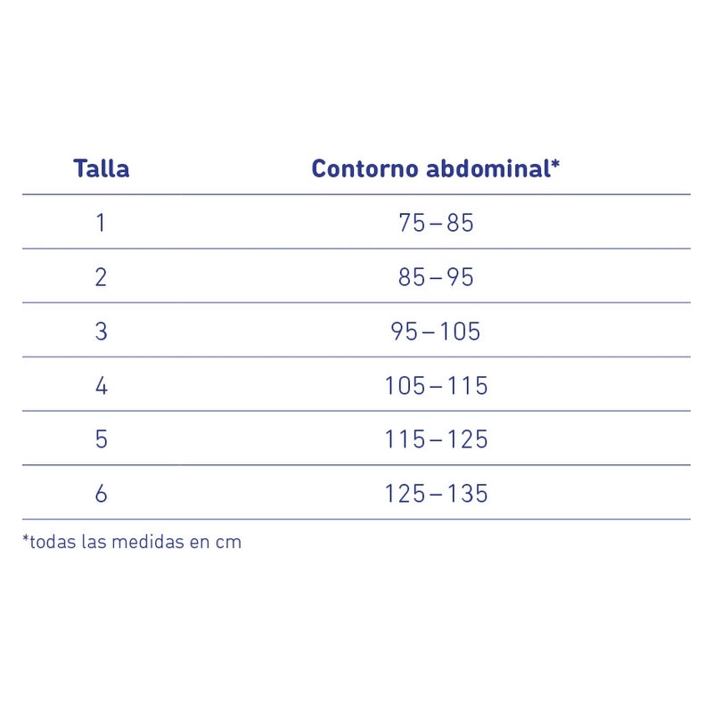 Bauerfeind Faja Lumbar | Tejido de punto | Respaldo | Varillas de corsé | Titán | Varias tallas | SecuTec Dorso - MICO