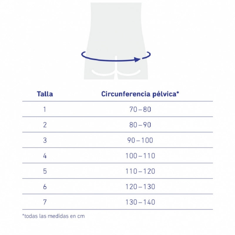 Bauerfeind faja sacrolumbar | Órtesis pelvis | Articulación sacroilíaca | Estabilizadora | Titán | Varias tallas | SacroLoc - MICO