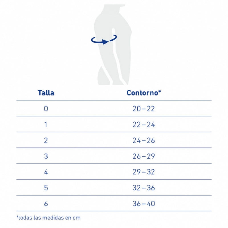 Bauerfeind órtesis hombro | Tejido compresivo | Estabilización neuromuscular | Sujeción | Titán | Varias tallas | OmoTrain S - MICO