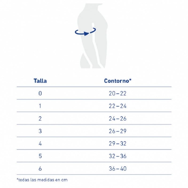 Bauerfeind órtesis hombro | Tratamiento funcional | Reduce el dolor | Transpirable | Titán | Varias tallas | OmoTrain - MICO