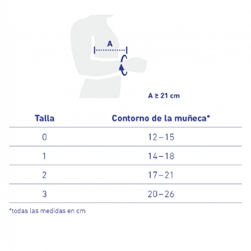 Bauerfeind Órtesis muñeca | Inmovilizadora | Varillas aluminio | Abertura pulgar | Titán | Varias tallas | ManuLoc long - MICO