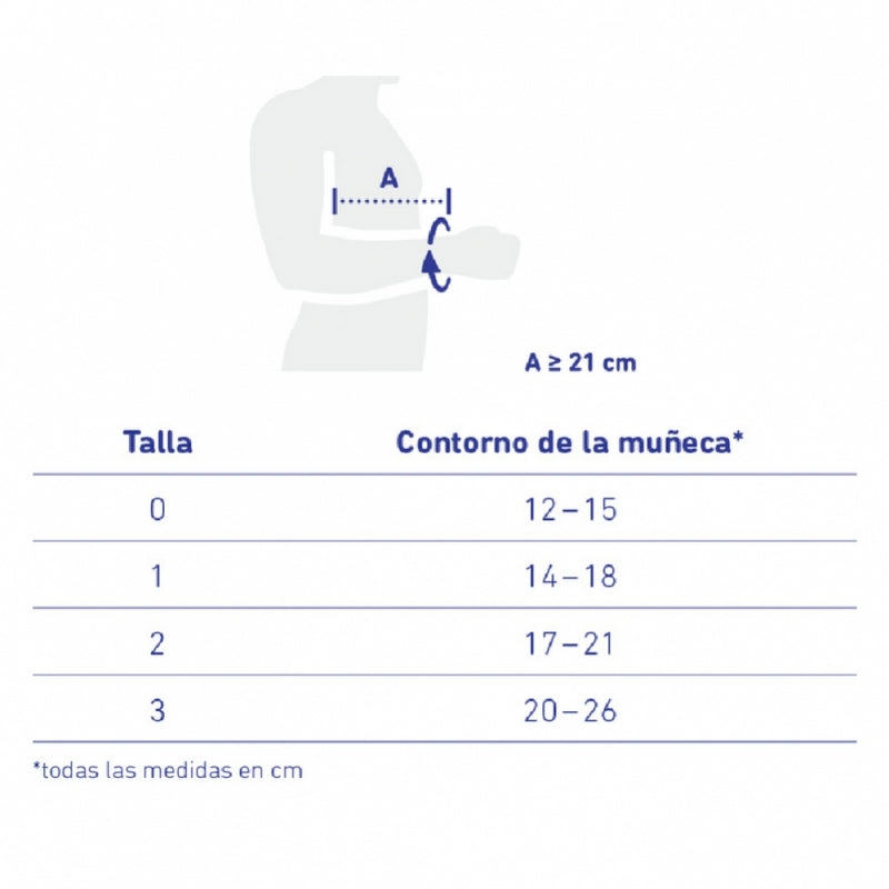Bauerfeind Órtesis muñeca y pulgar | Inmovilizadora | Férula | Larga | Varillas | Titán | Varias tallas | ManuLoc Rhizo Long - MICO