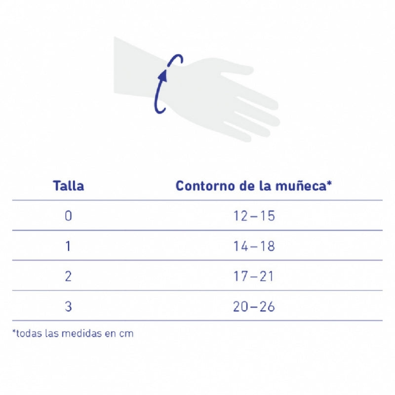 Bauerfeind Órtesis muñeca y pulgar | Inmovilizadora | Sin costuras | Titán | Varias tallas | ManuLoc Rhizo - MICO
