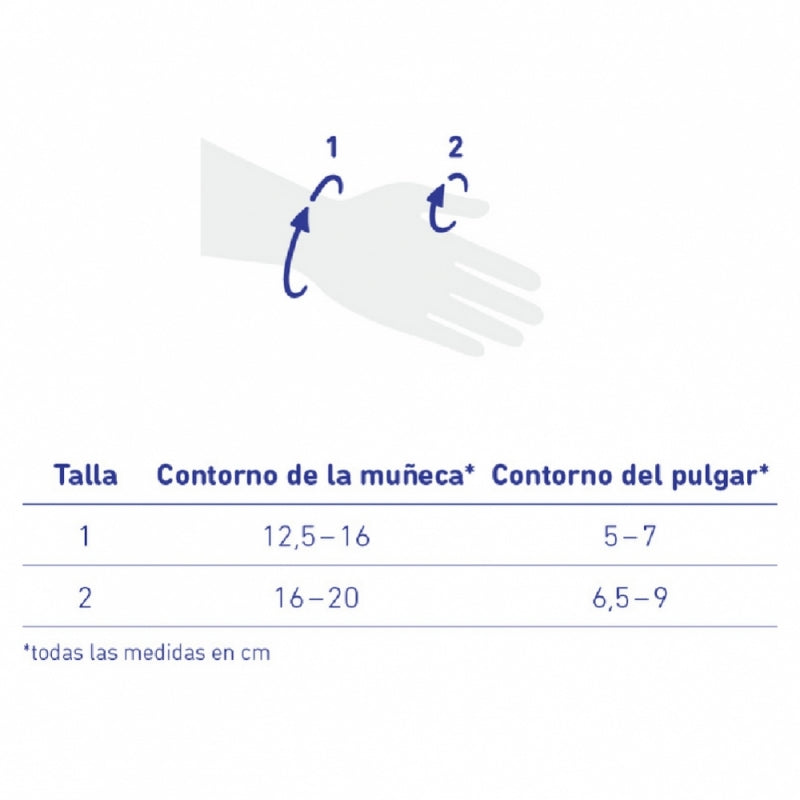 Bauerfeind Órtesis pulgar | Estabilizadora | Articulación carpometacarpiana | Titán | Varias tallas | RhizoLoc - MICO