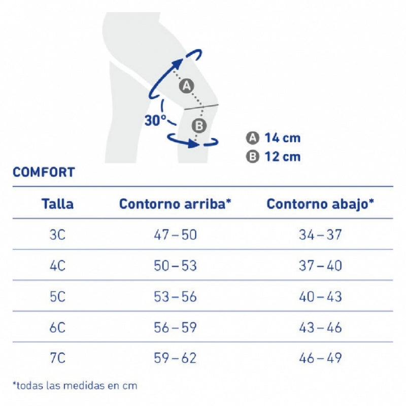 Bauerfeind rodillera elástica | Estabilizadora | Flejes laterales | Almohadilla | Negro |Varias tallas | GenuTrain Comfort - MICO