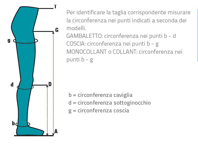 Medias Medicinales K1 para Varices tipo Panty Lycra Art.631
