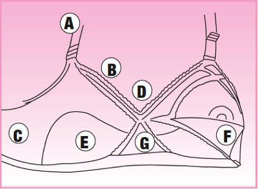 Sujetador para lactancia en algodón. Modelo reforzado. Art.2222