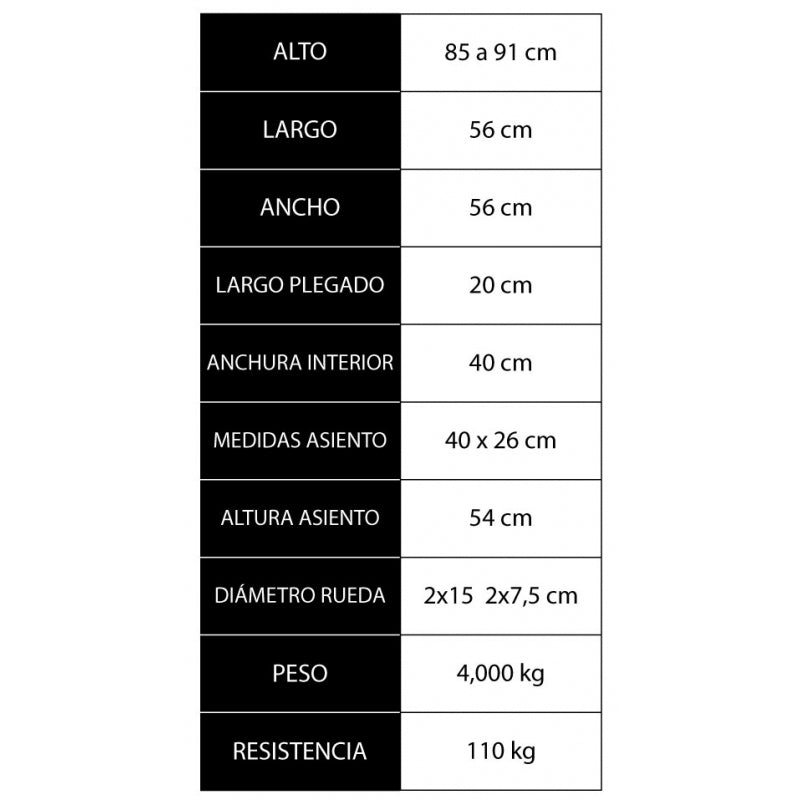 Andador 4 ruedas | Acero plegable | Color pistacho | Air On Plus | FORTA - MICO
