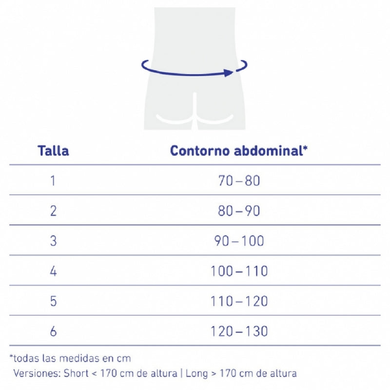 Bauerfeind Faja Lumbar | Estructura fibra carbono | + 170 cm altura | Titán | Varias tallas | SecuTec Lumbo - MICO