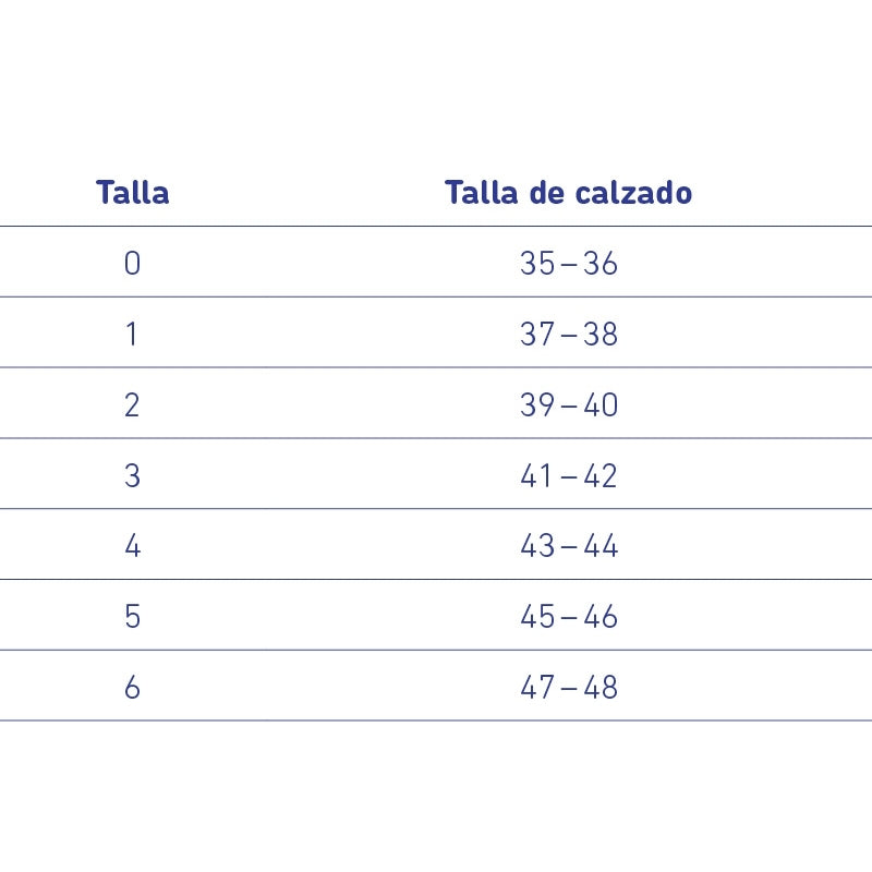 Bauerfeind Plantilla viscoelástica | Borde talón antideslizante | Efecto amortiguador | Hueca | Varias tallas | ViscoPed S - MICO