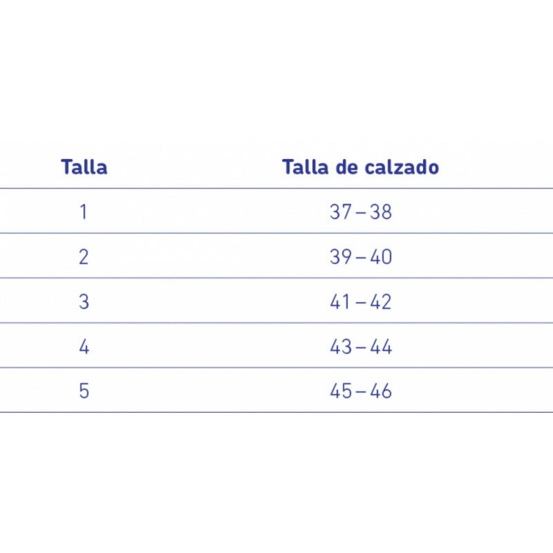 Bauerfeind Plantilla viscoelástica | Distribuye presión | Borde antideslizante y almohadilla arco | Varias tallas | ViscoPed - MICO